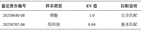 1763711099642389.jpg 1.jpg